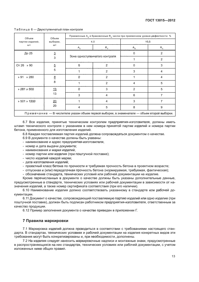 ГОСТ 13015-2012