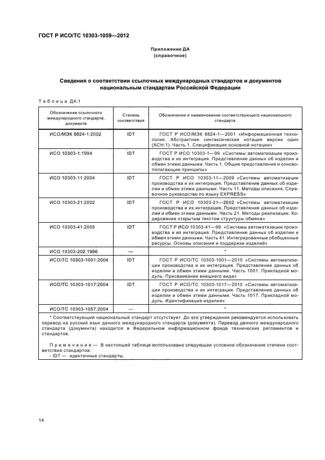 ГОСТ Р ИСО/ТС 10303-1059-2012