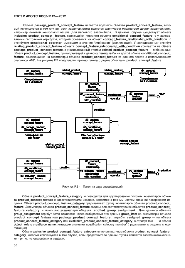 ГОСТ Р ИСО/ТС 10303-1112-2012