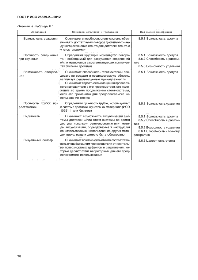 ГОСТ Р ИСО 25539-2-2012