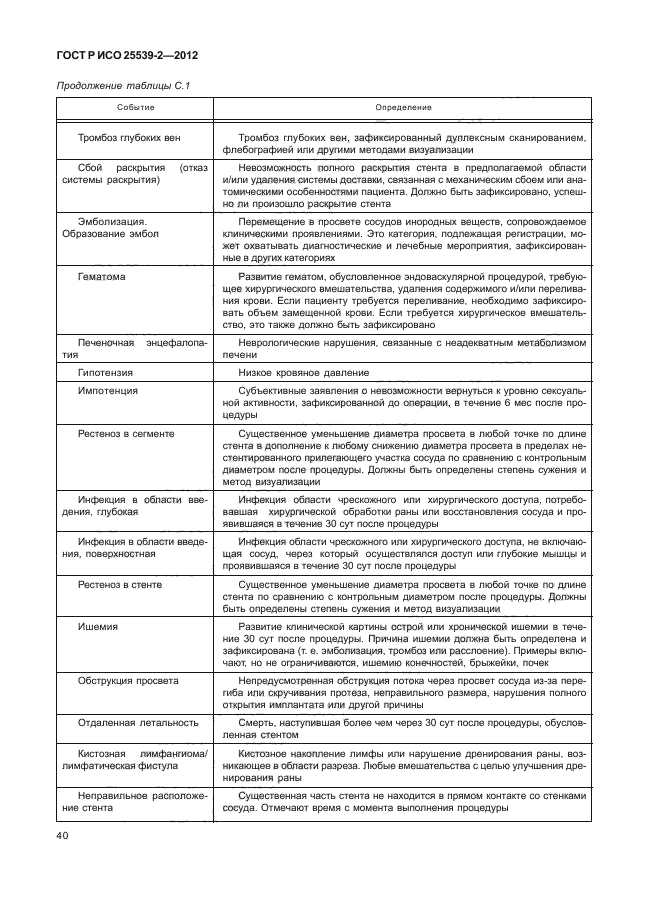 ГОСТ Р ИСО 25539-2-2012