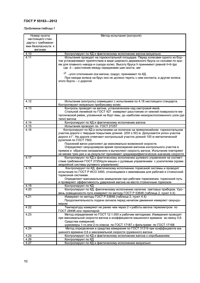 ГОСТ Р 55163-2012