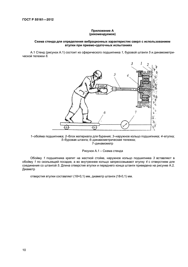 ГОСТ Р 55161-2012