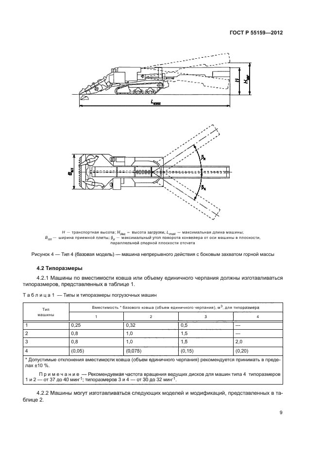 ГОСТ Р 55159-2012