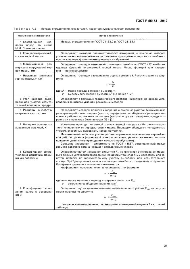 ГОСТ Р 55153-2012