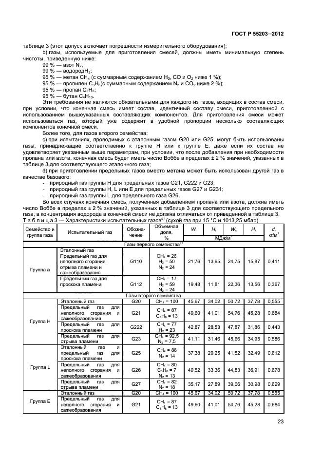 ГОСТ Р 55203-2012