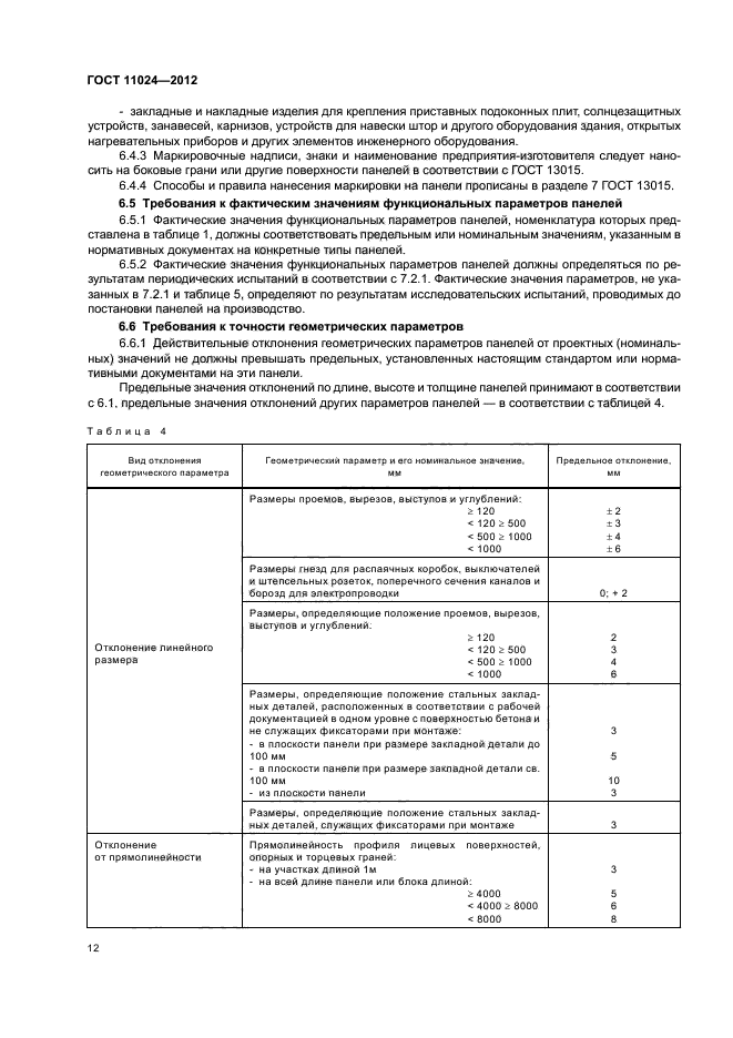 ГОСТ 11024-2012