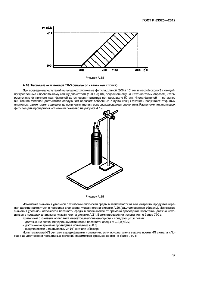 ГОСТ Р 53325-2012