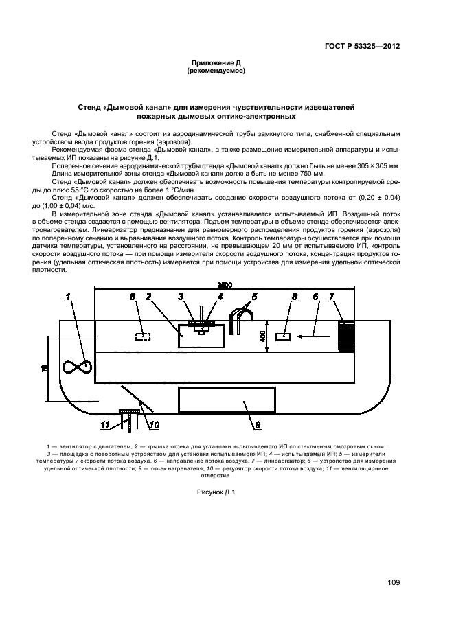 ГОСТ Р 53325-2012