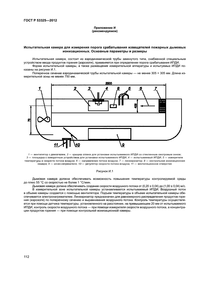 ГОСТ Р 53325-2012