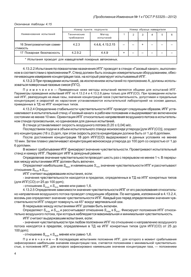 ГОСТ Р 53325-2012