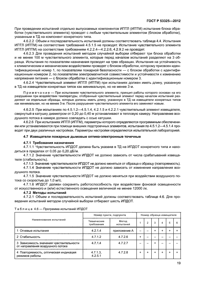 ГОСТ Р 53325-2012