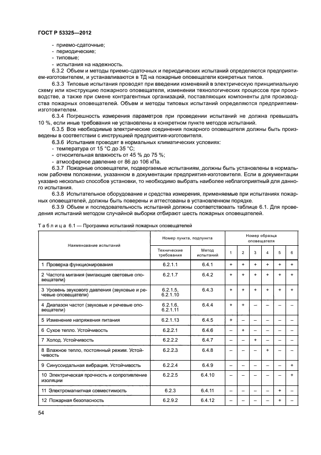 ГОСТ Р 53325-2012