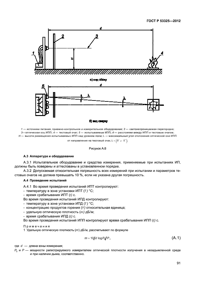 ГОСТ Р 53325-2012