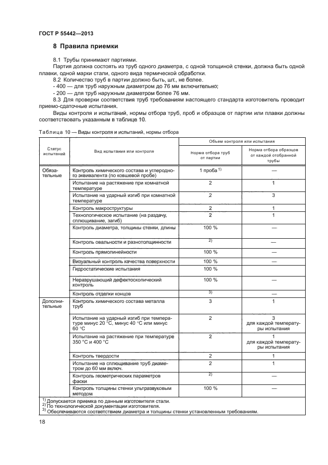 ГОСТ Р 55442-2013