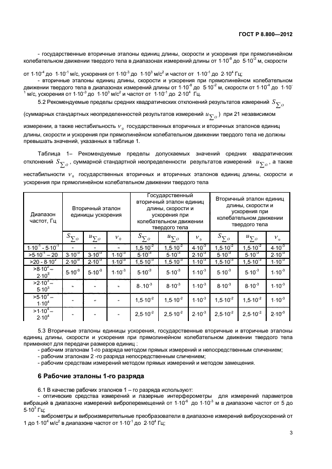 ГОСТ Р 8.800-2012