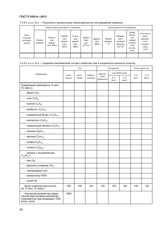 ГОСТ Р 55414-2013