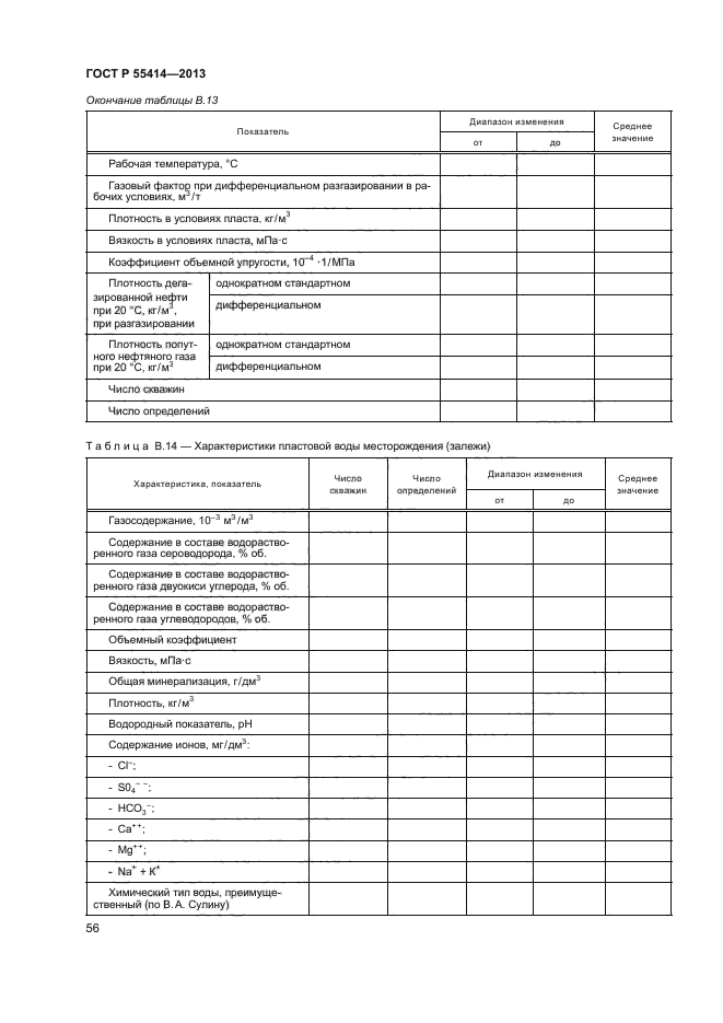 ГОСТ Р 55414-2013