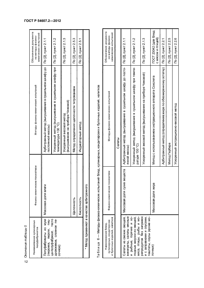 ГОСТ Р 54607.2-2012