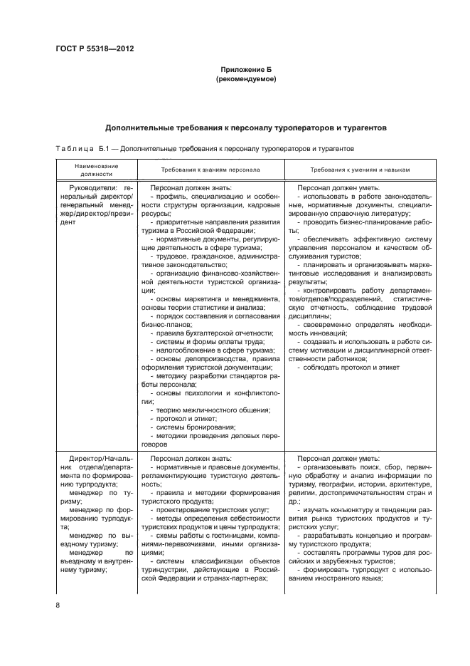 ГОСТ Р 55318-2012