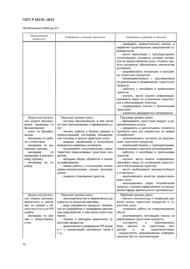 ГОСТ Р 55318-2012