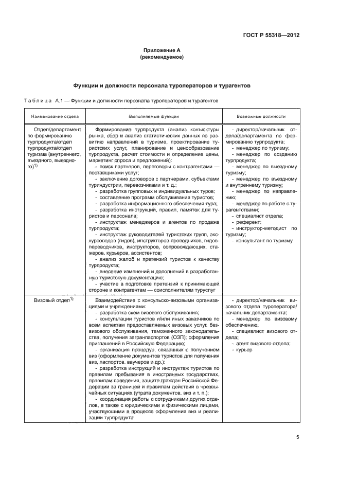 ГОСТ Р 55318-2012