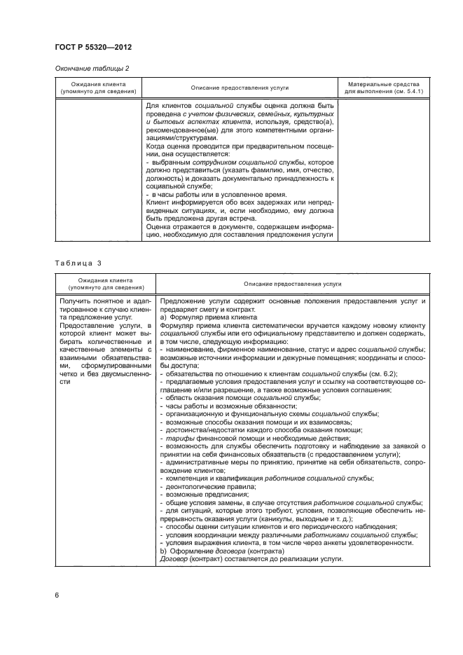 ГОСТ Р 55320-2012