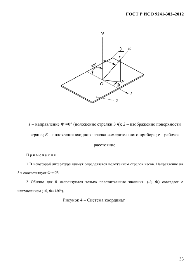 ГОСТ Р ИСО 9241-302-2012