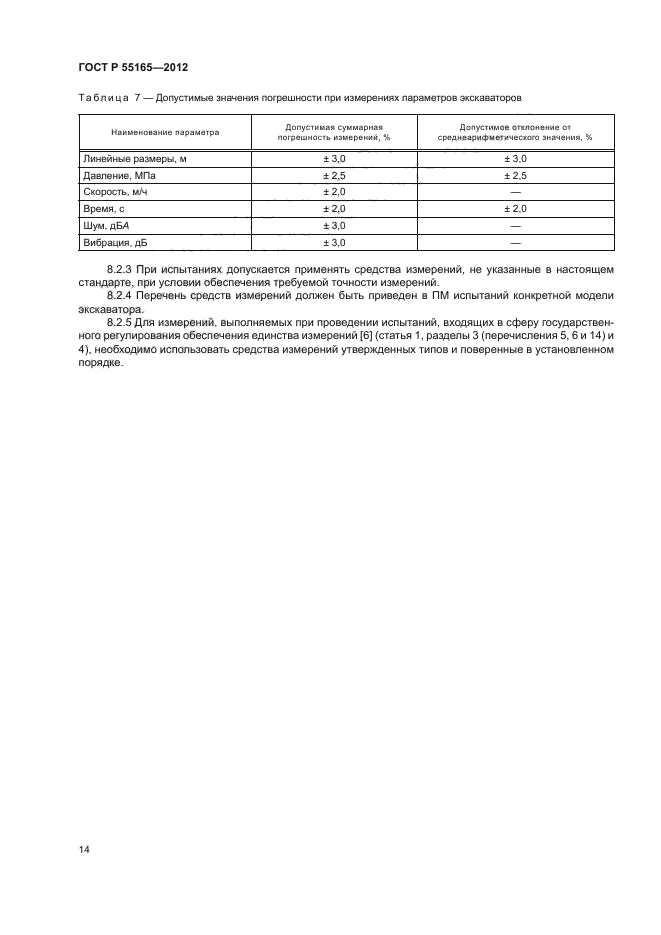 ГОСТ Р 55165-2012