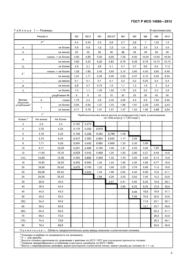 ГОСТ Р ИСО 14580-2012