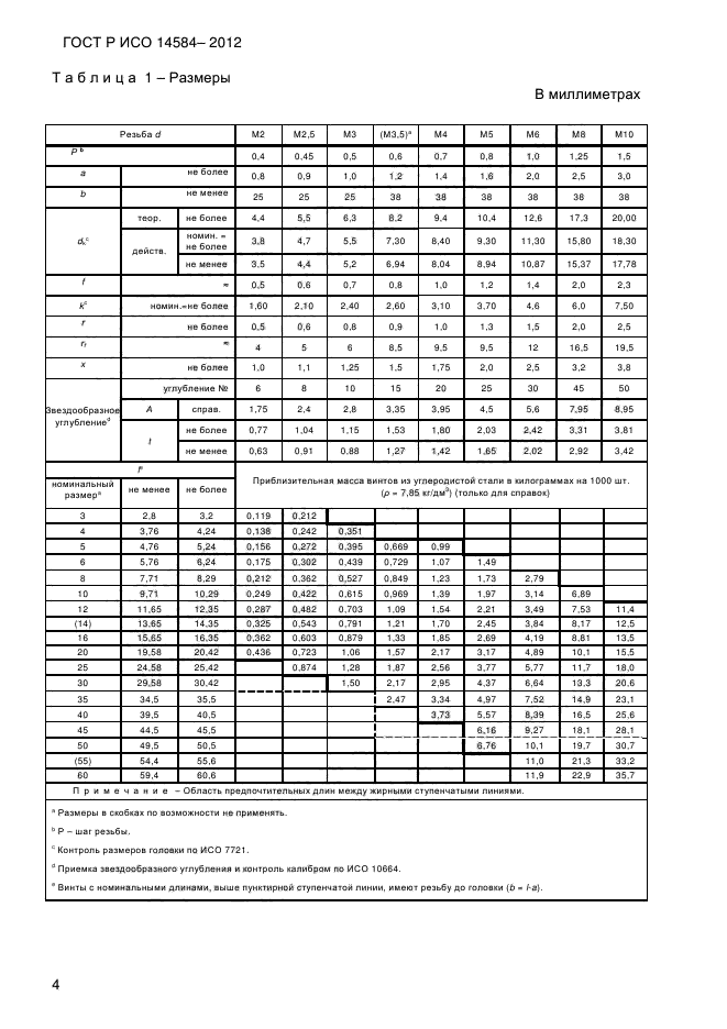 ГОСТ Р ИСО 14584-2012