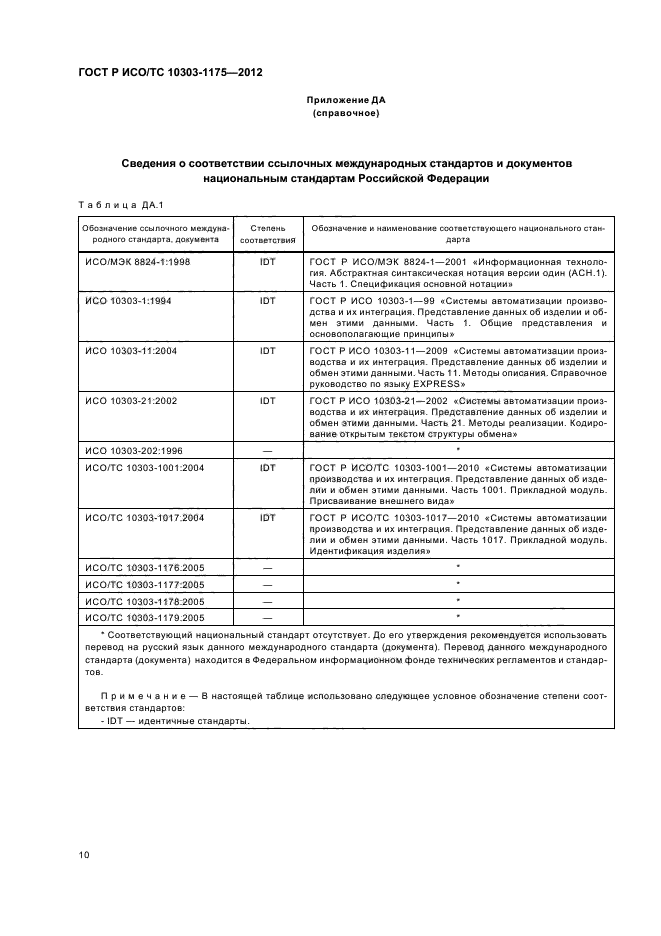 ГОСТ Р ИСО/ТС 10303-1175-2012