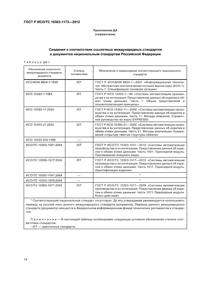 ГОСТ Р ИСО/ТС 10303-1173-2012