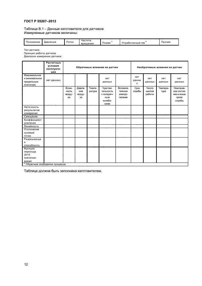 ГОСТ Р 55207-2012