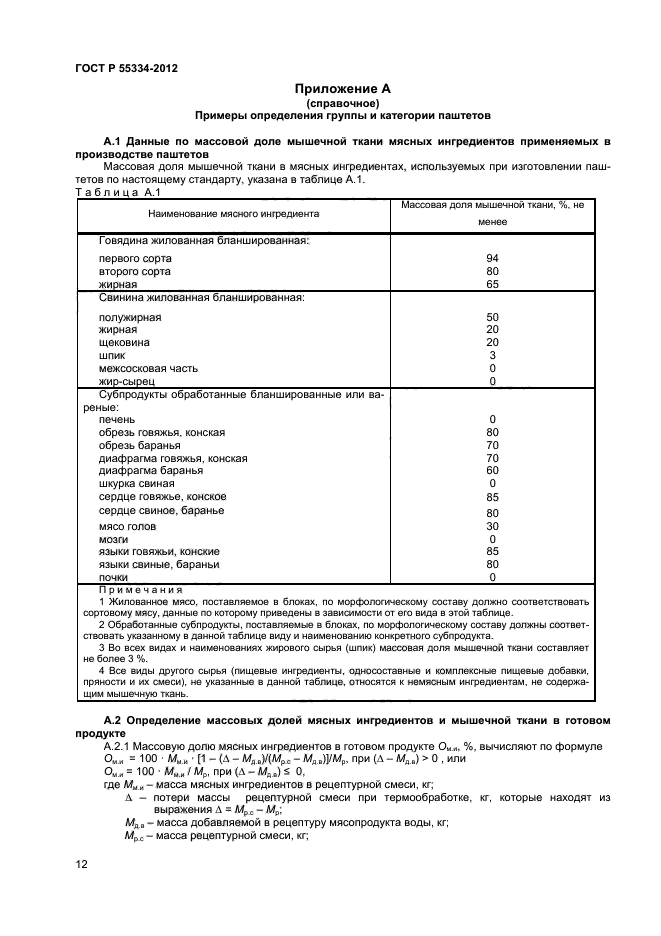 ГОСТ Р 55334-2012