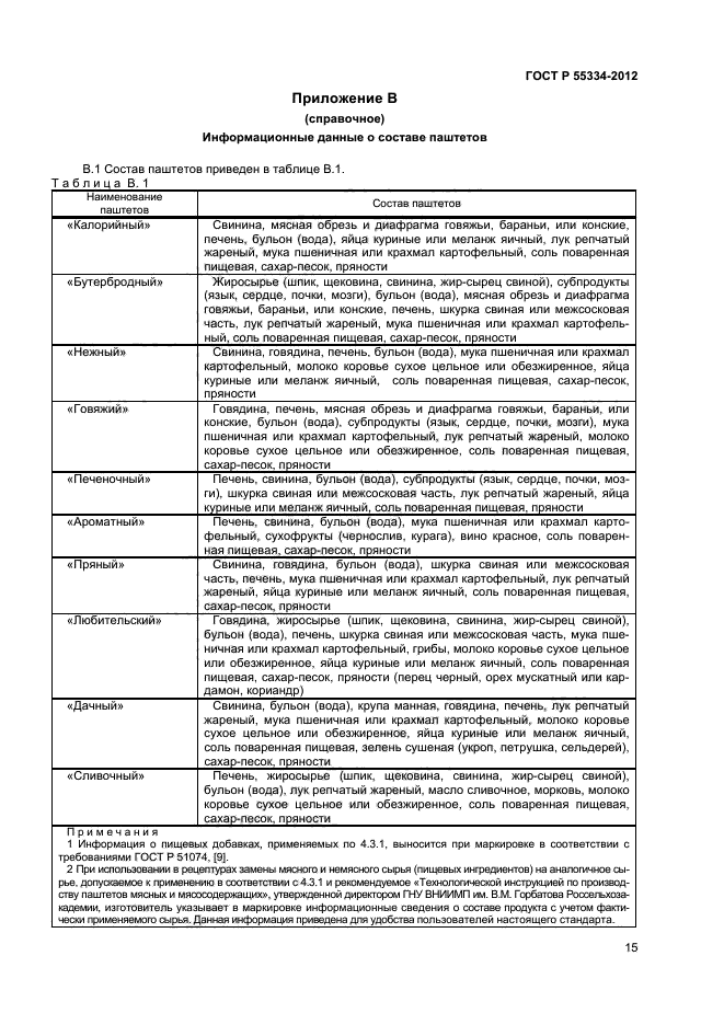 ГОСТ Р 55334-2012