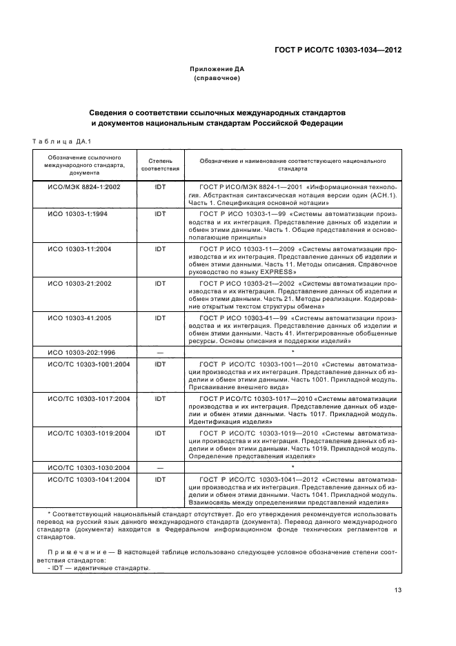 ГОСТ Р ИСО/ТС 10303-1034-2012