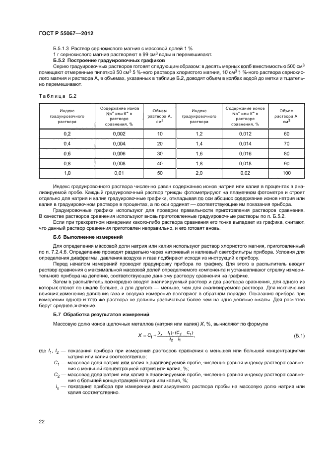 ГОСТ Р 55067-2012