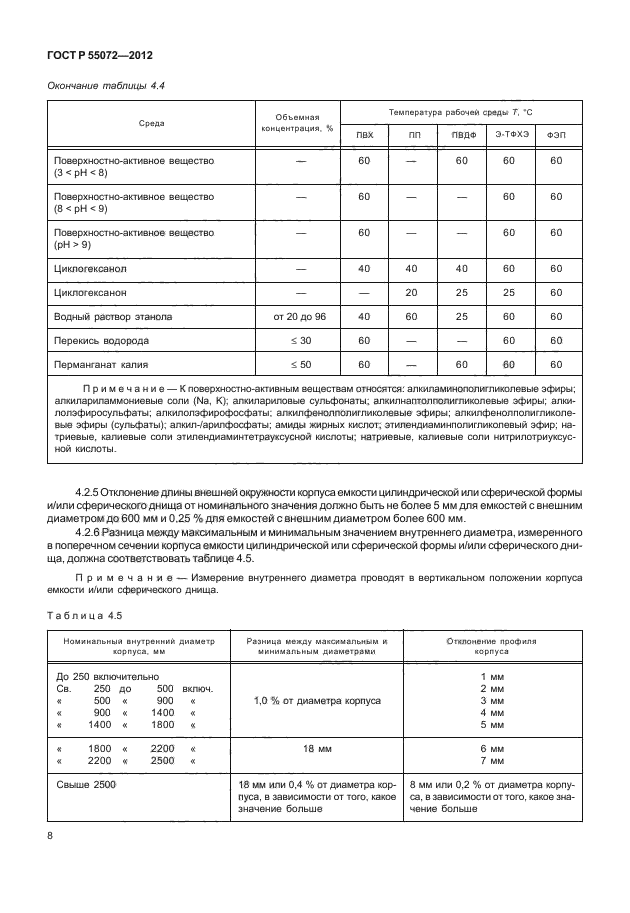 ГОСТ Р 55072-2012