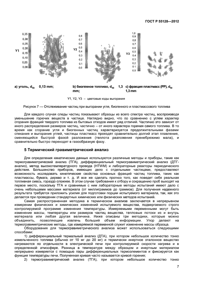 ГОСТ Р 55128-2012