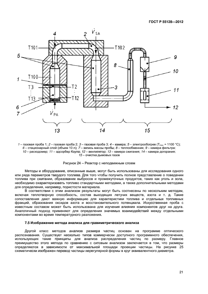 ГОСТ Р 55128-2012