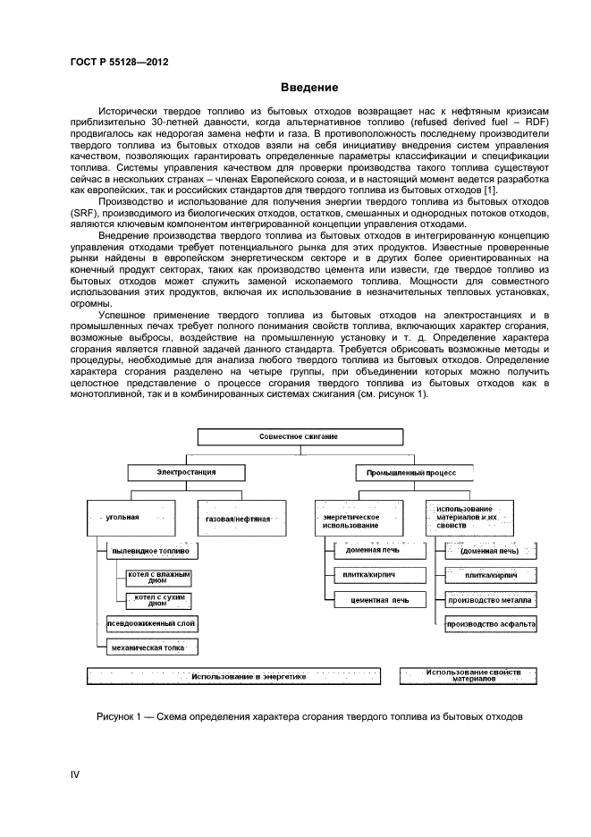 ГОСТ Р 55128-2012