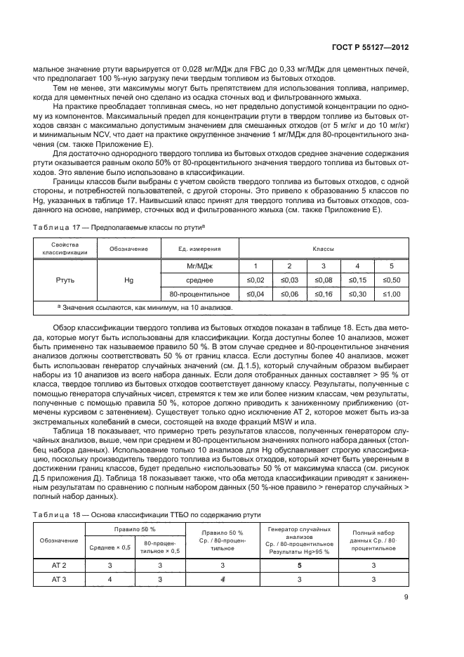 ГОСТ Р 55127-2012