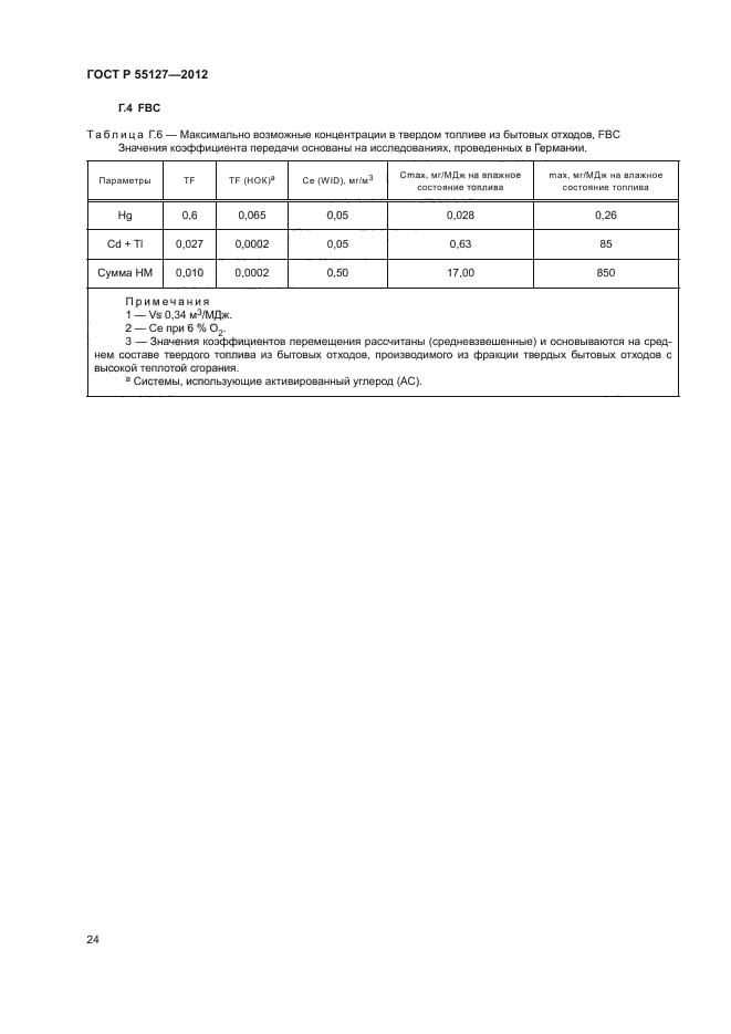 ГОСТ Р 55127-2012