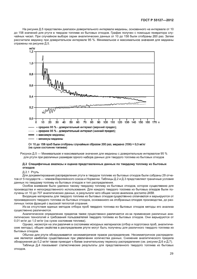 ГОСТ Р 55127-2012