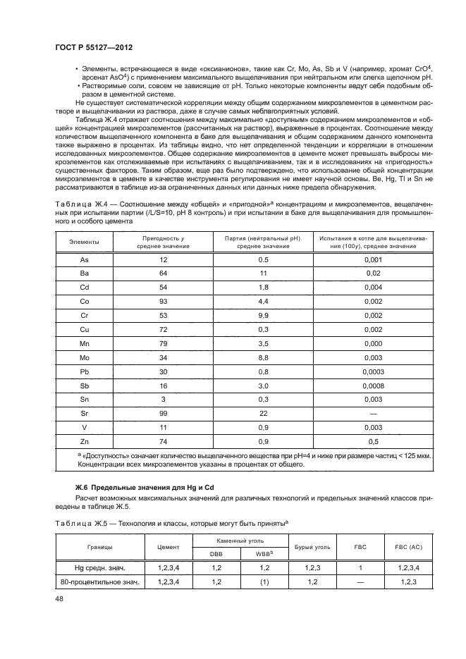 ГОСТ Р 55127-2012