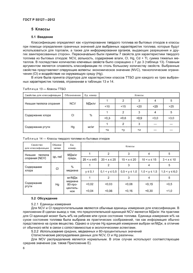 ГОСТ Р 55127-2012