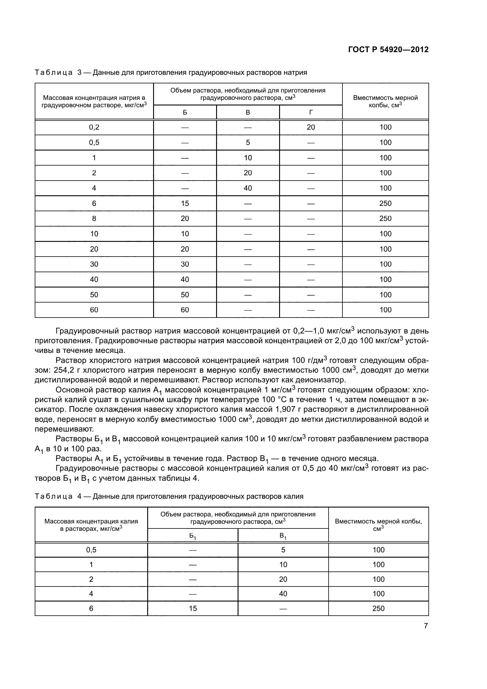 ГОСТ Р 54920-2012