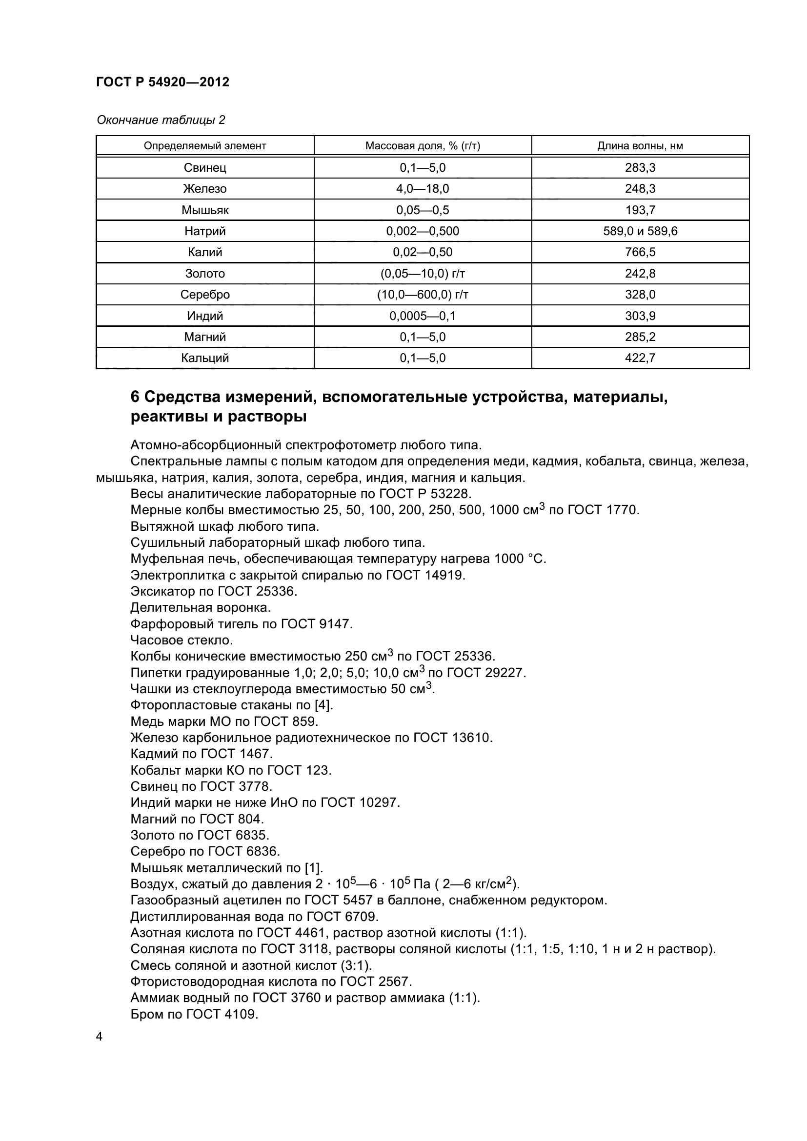 ГОСТ Р 54920-2012