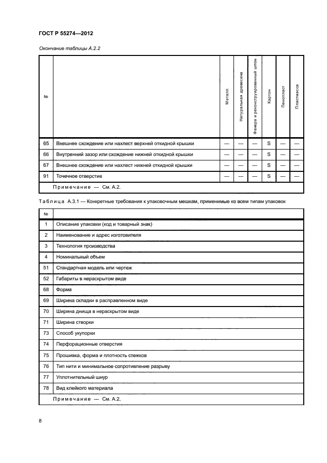 ГОСТ Р 55274-2012